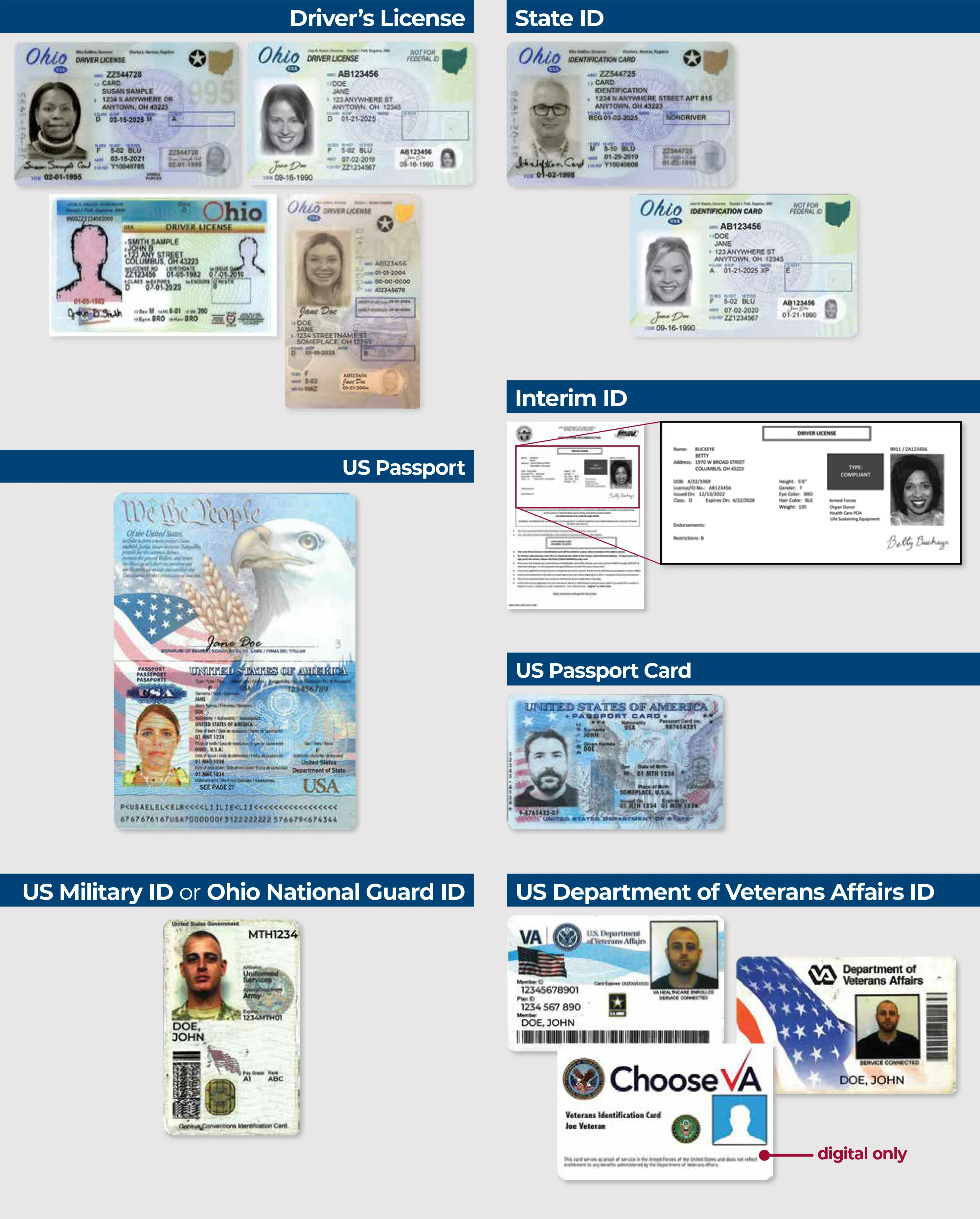 Photo ID Requirements