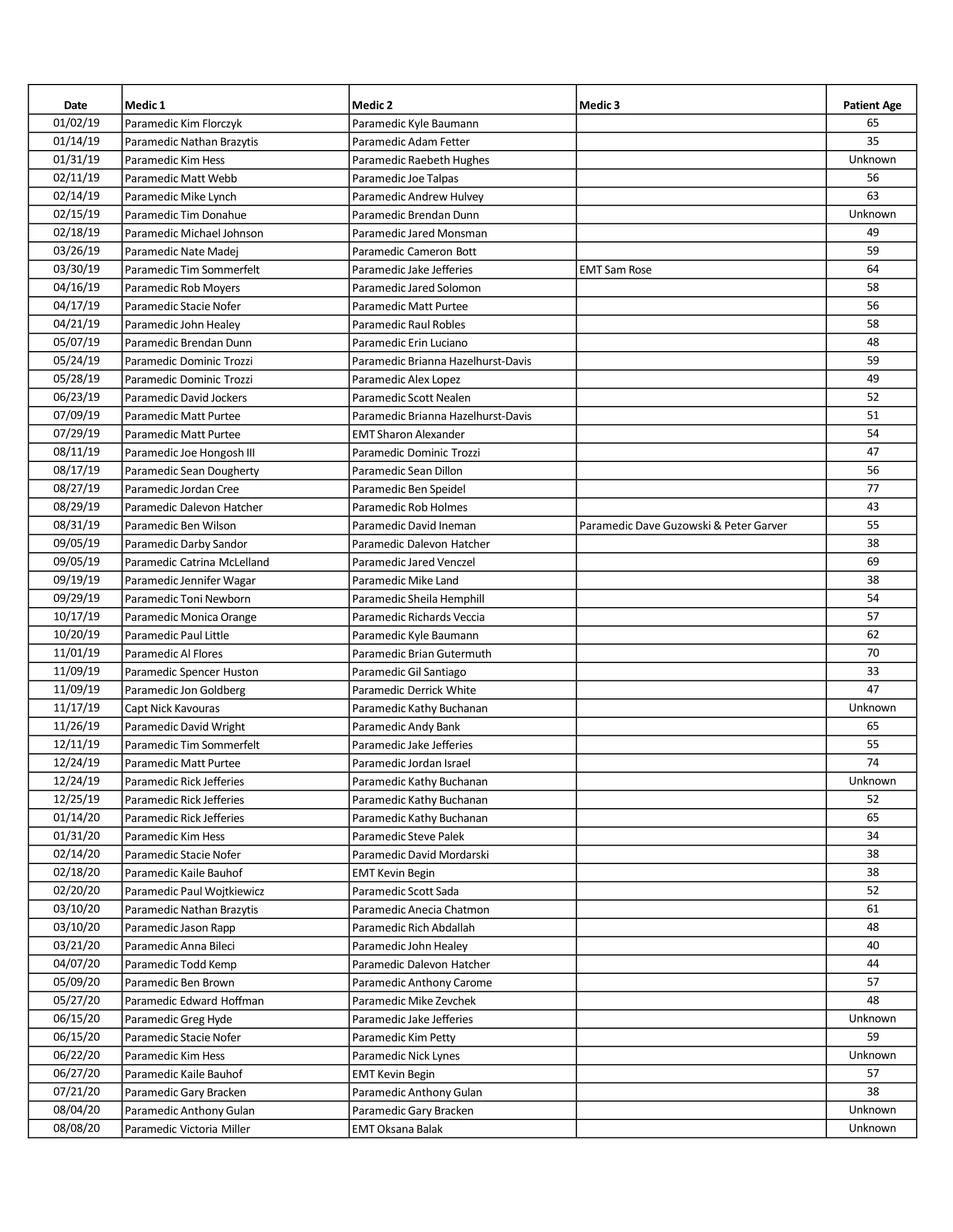 22-0520_ems_week_press_release_final-2.png
