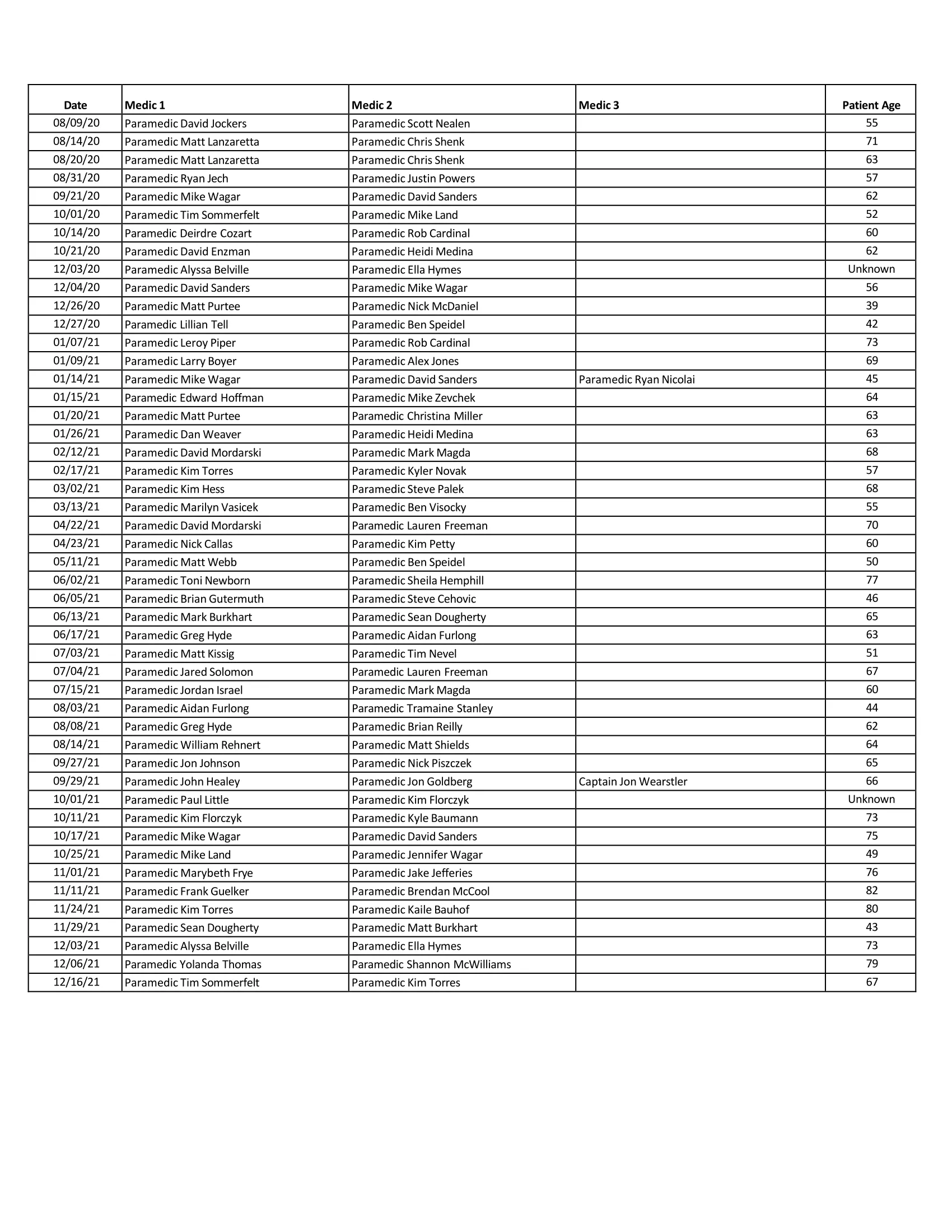 22-0520_ems_week_press_release_final-3.png