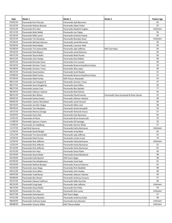 22-0520_ems_week_press_release_final-2.png